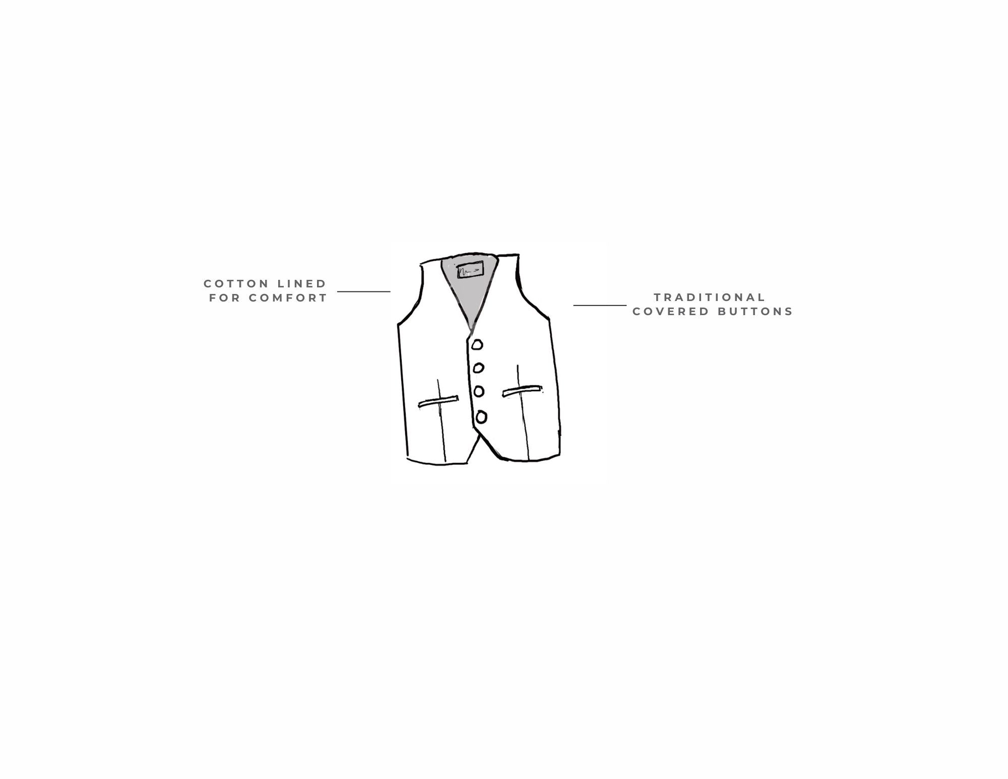 The Ring Bearer Waistcoat