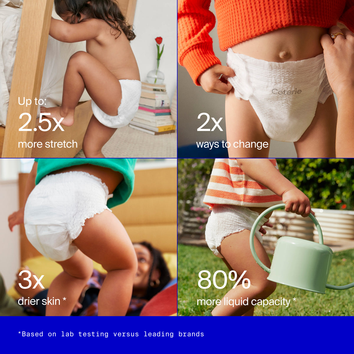 Coterie Pant, 1 month supply