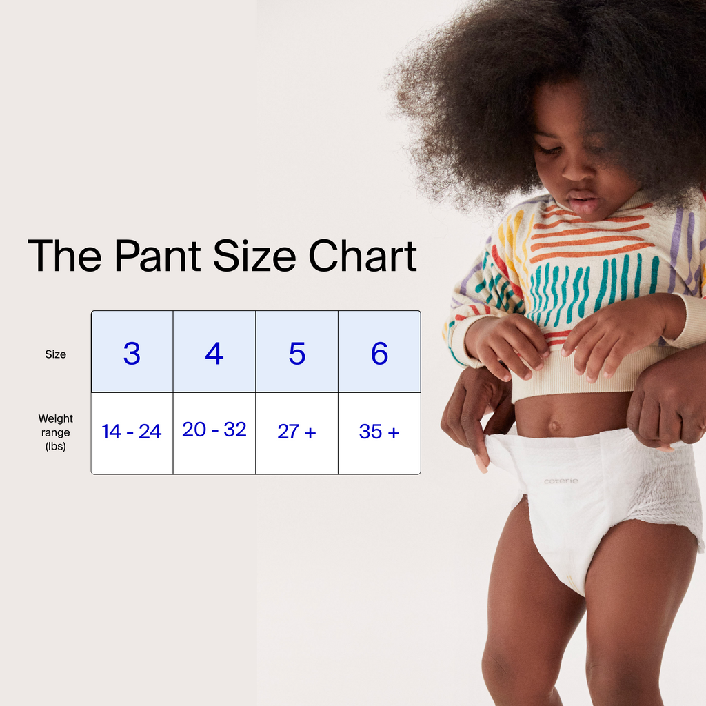 Coterie Pant, 1 month supply