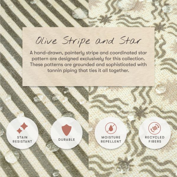 Fabric infographic showing Olive Stripe and Star pattern, stain resistance, durability, moisture repellency, and recycled fibers