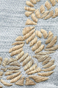 Atoof Collection ZebulonTallit DetailFront