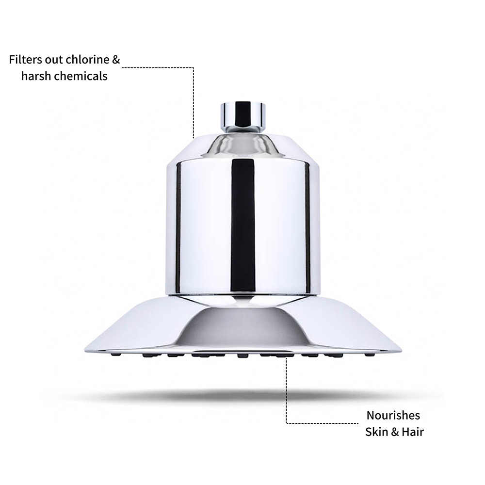 AFINA Shower Head and Filter