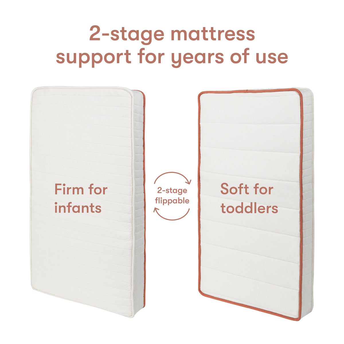 babyletto x Avocado Dual-stage, Organic & Non-Toxic Crib Mattress in White