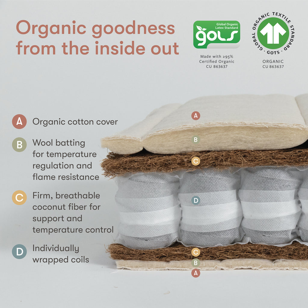 babyletto x Avocado Dual-stage, Organic & Non-Toxic Crib Mattress in White