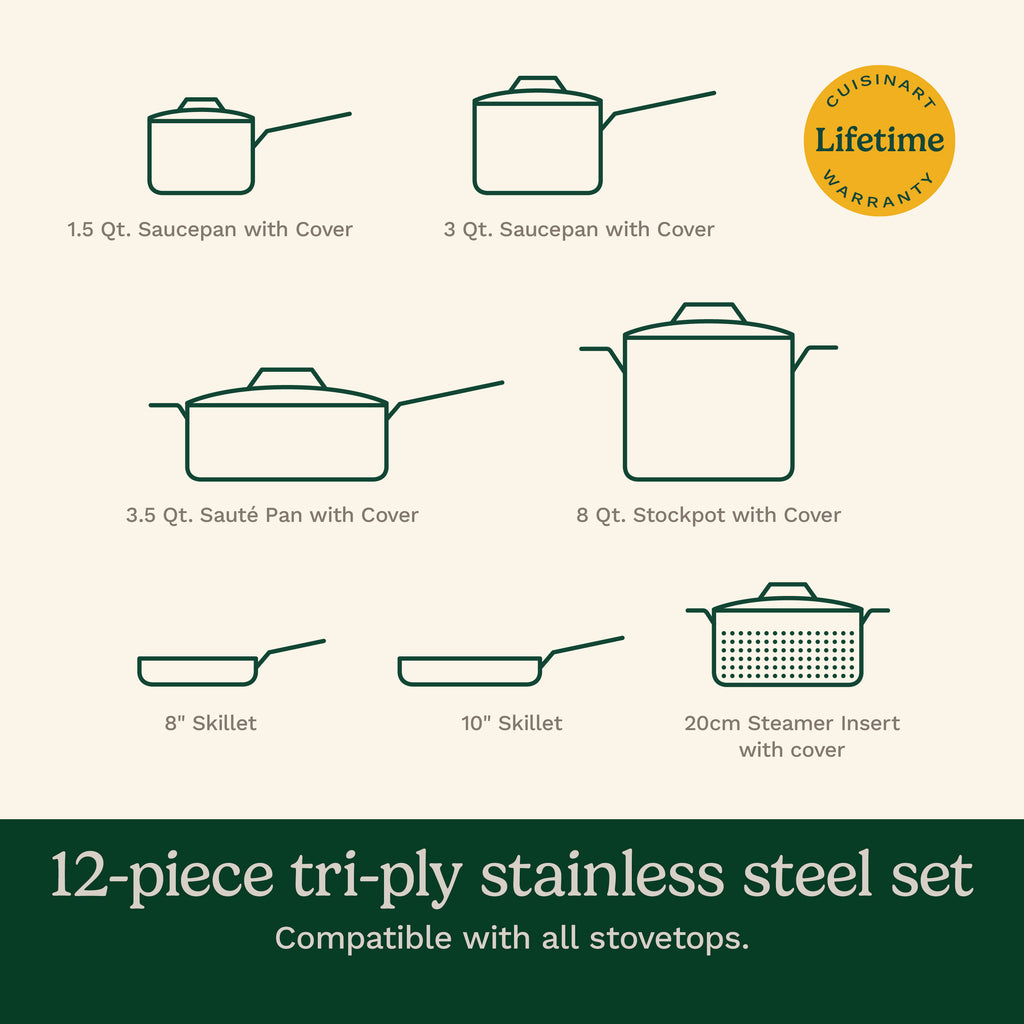 MultiClad Pro Triple Ply Stainless Cookware 12-Piece Set in Stainless Steel