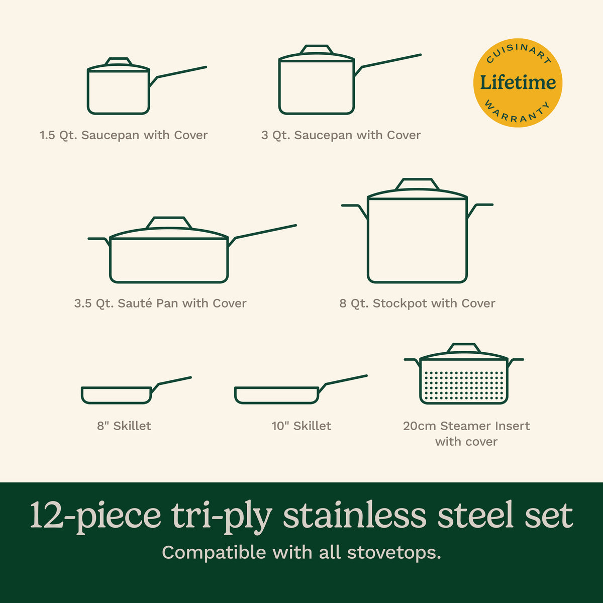 MultiClad Pro Triple Ply Stainless Cookware 12-Piece Set in Stainless Steel