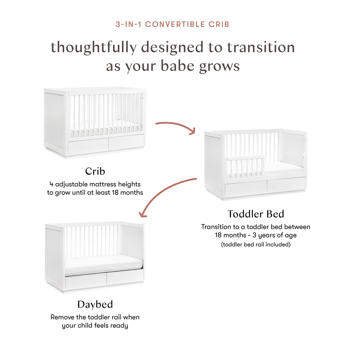 Bento 3-in-1 Convertible Storage Crib with Toddler Bed Conversion Kit in White