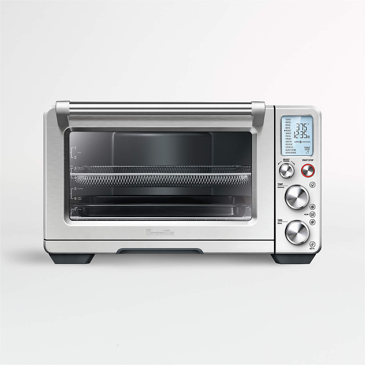 Breville Smart Oven Air Fryer Pro Contribution