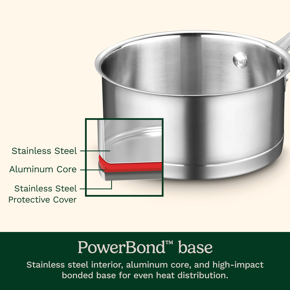 Professional Series® Cookware 11-Piece Set in Stainless Steel
