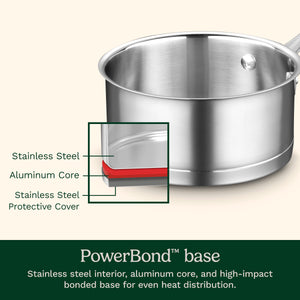 Professional Series® Cookware 11-Piece Set in Stainless Steel