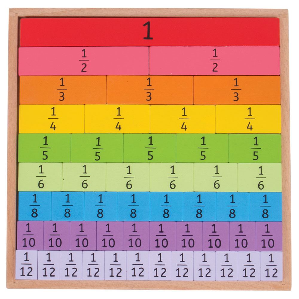 Front view of the Fractions Tray showcasing color-coded fraction pieces from one whole to twelfths with a wooden frame