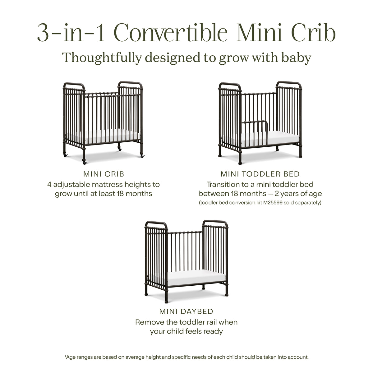 Abigail 3-in-1 Convertible Mini Crib in Vintage Iron
