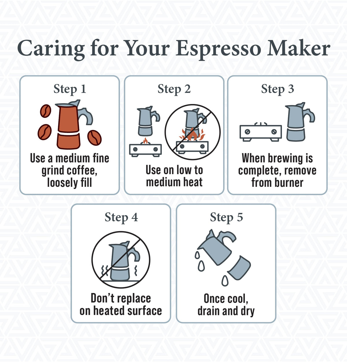 Stainless Steel Espresso Maker 6-Cup in Black