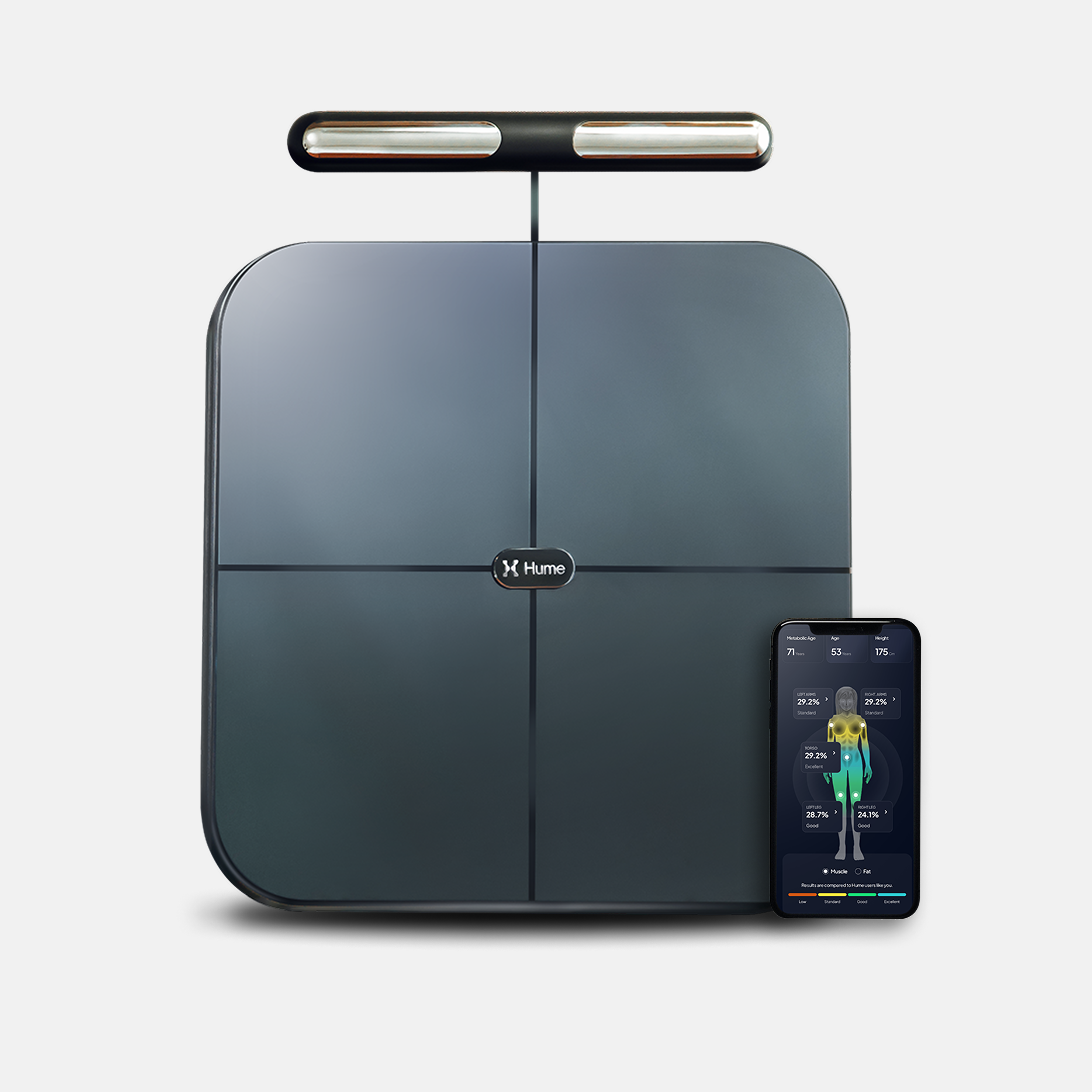 Body Pod | The Ultimate Body Composition Analysis