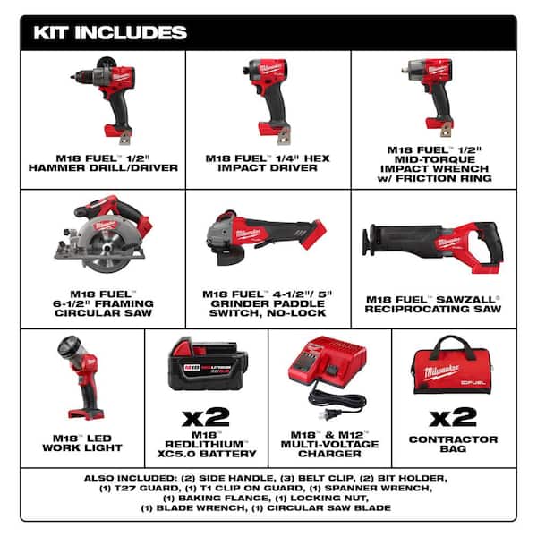 5 Piece Tool Kit