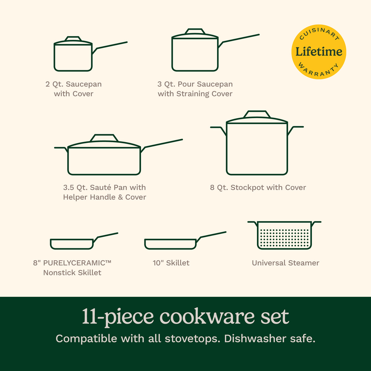 Professional Series® Cookware 11-Piece Set in Stainless Steel