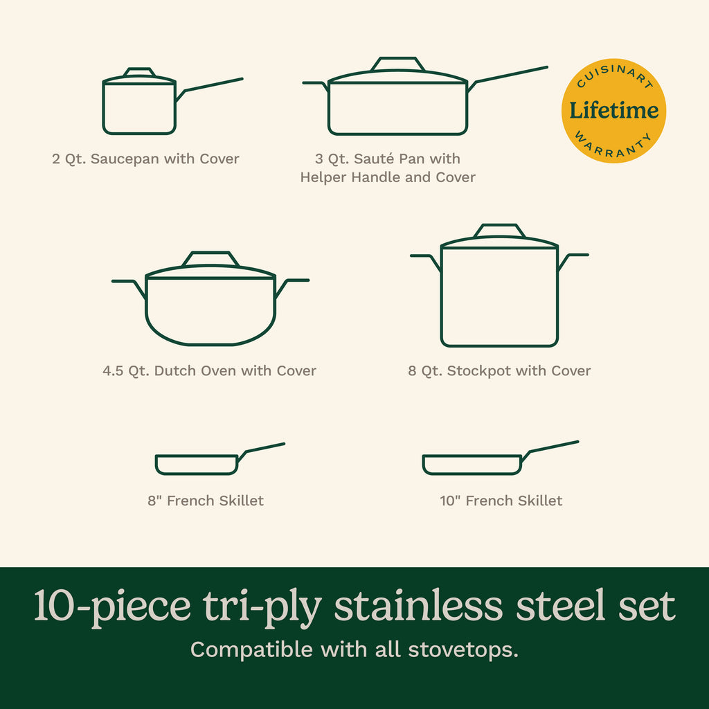 French Classic Tri-Ply Stainless Cookware 10-Piece Set in Stainless Steel