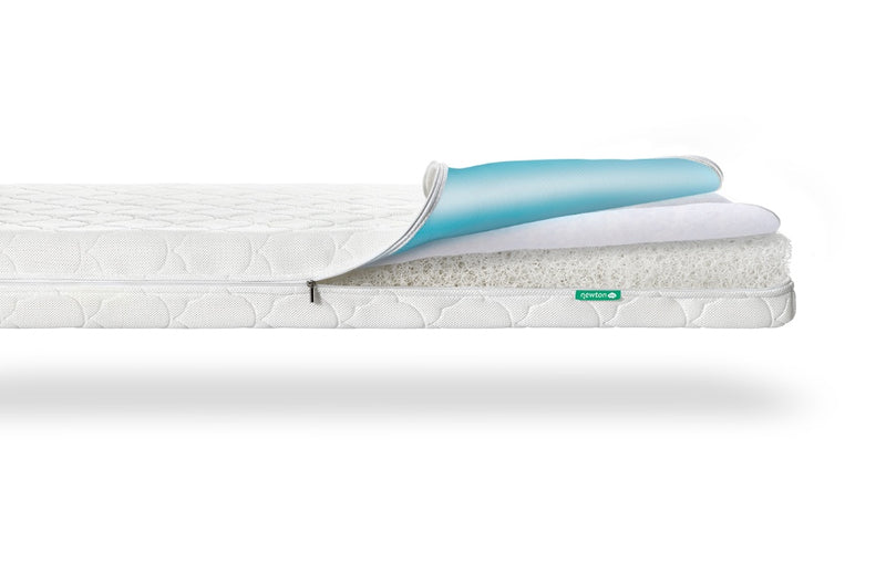 Waterproof Crib Mattress
