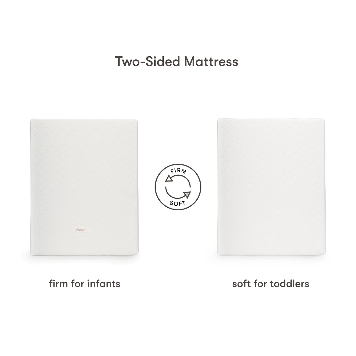 Infographic showing Two-Sided Mattress headline with left side labeled firm for infants and right side labeled soft for toddlers