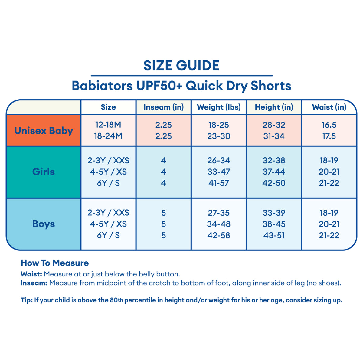 Performance Short, UPF 50+