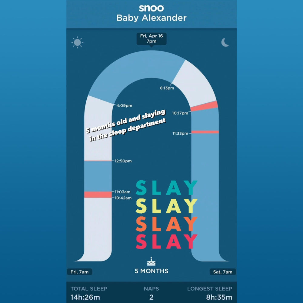 SNOO | Smart Baby Sleeper and Bassinet | Over The Moon