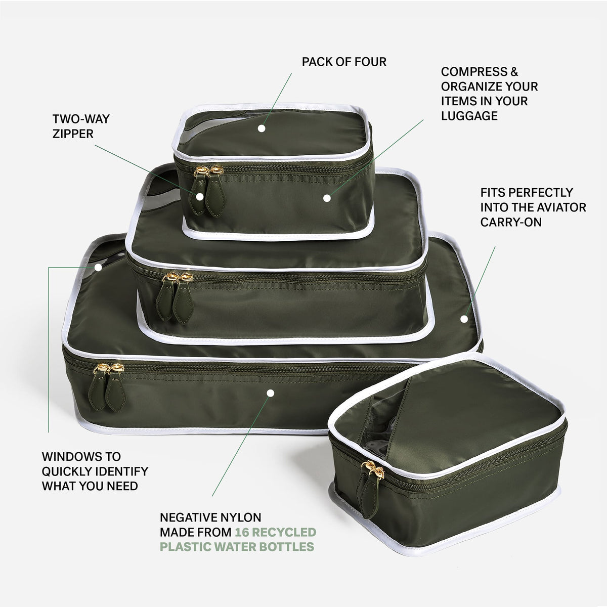 Optimise your packing with Cabinzero packing cubes - find out how