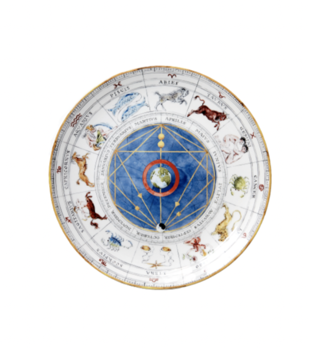 Zodiac Horoscope Dinner Plate